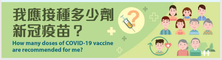 COVID-19 vaccine doses information
